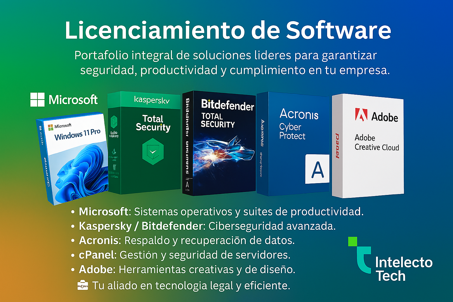 Venta de Licenciamiento de Software: Seguridad y Cumplimiento